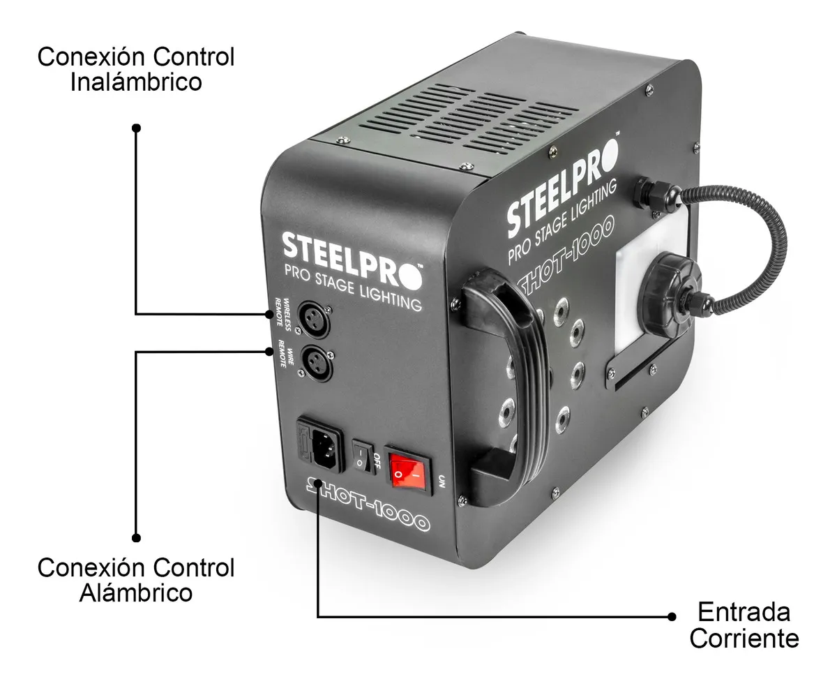 Cámara de Humo Steelpro SHOT-1000 - Image 2