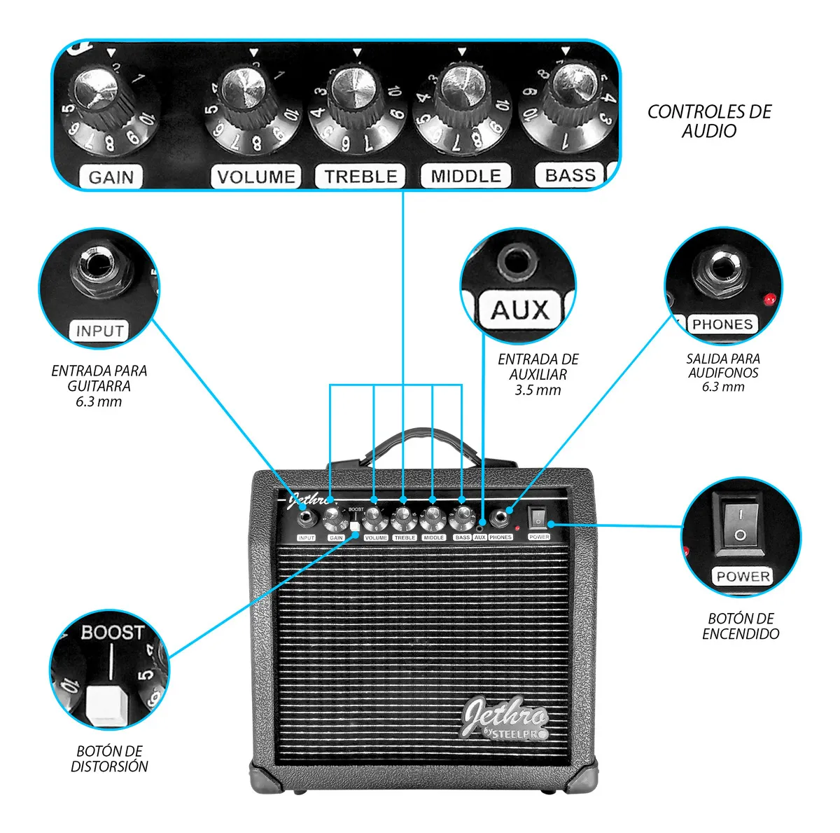 Paquete de Guitarra Eléctrica Steelpro 029-SK Roja - Image 5
