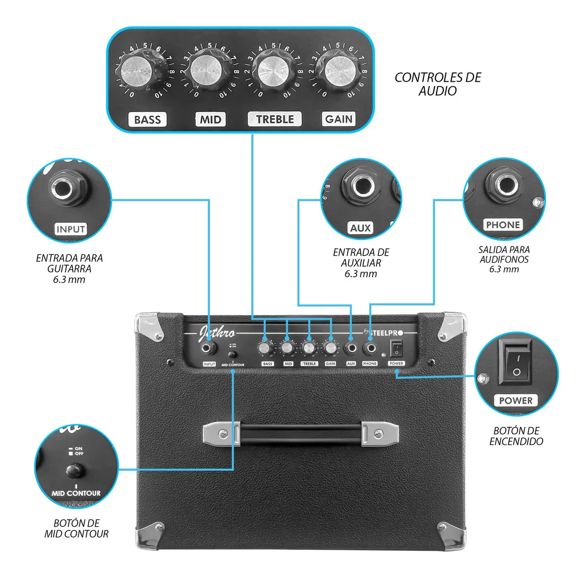 Paquete de Bajo Eléctrico Steelpro 502-SK Rojo - Image 5