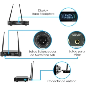 Sistema de Micrófono Inalámbrico Doble de Mano Premiata DOPPIO-OCA SQUADRA
