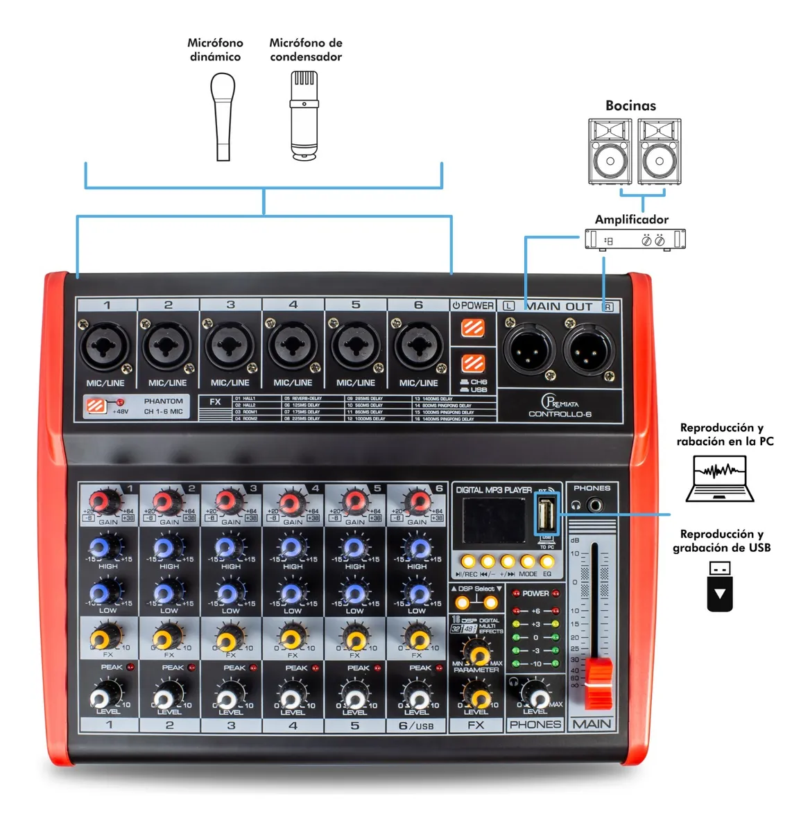 Mezcladora Digital Profesional Premiata CONTROLLO-6 de 6 Canales - Image 3