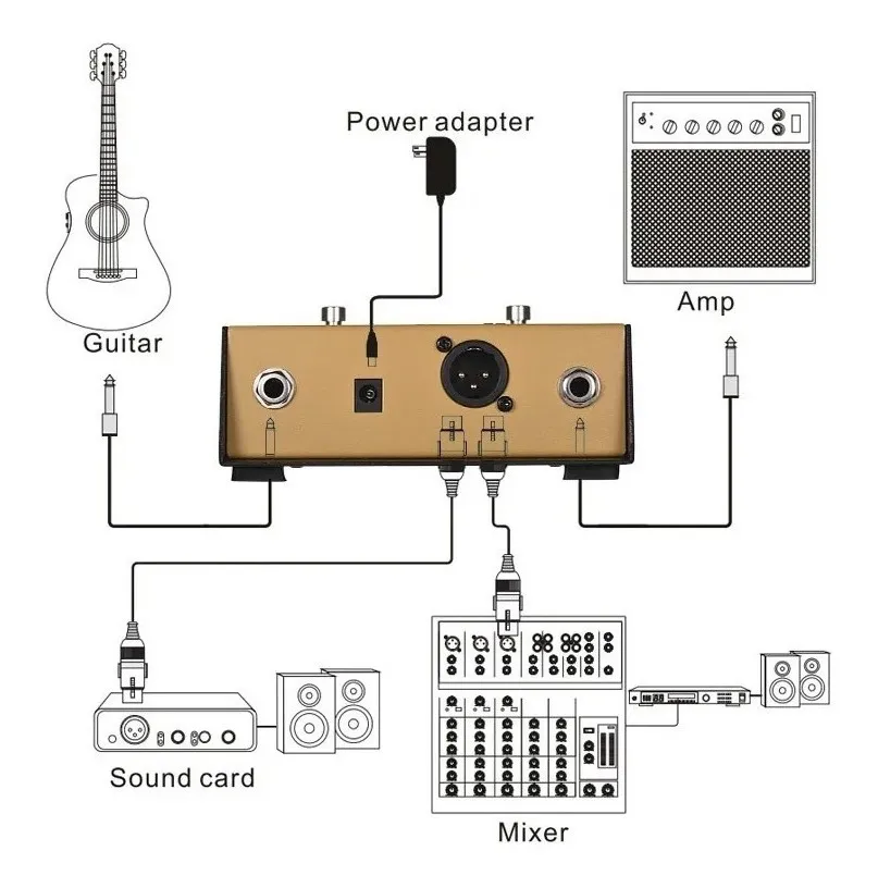Preamplificador Joyo AD-2 para Guitarra Acústica con Anti-Feedback - Image 3