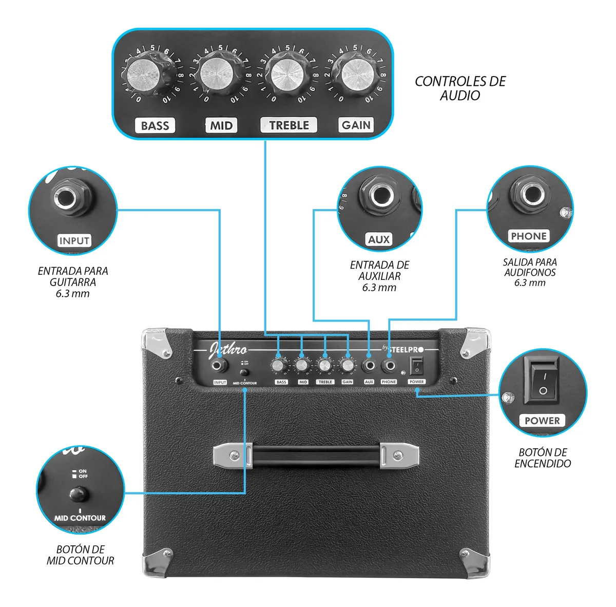 Paquete de Bajo Eléctrico de 4 Cuerdas Steelpro 3 Tonos 501-SK Sunburst - Image 7